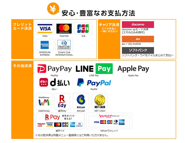 コミックシーモアで利用できる支払い方法の種類