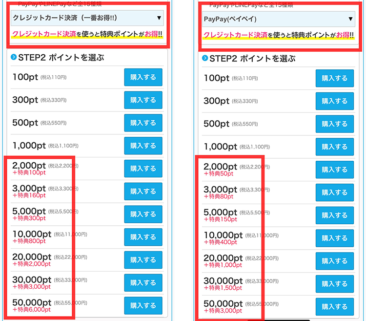 ポイントを購入するなら、クレジットカード払いがお得