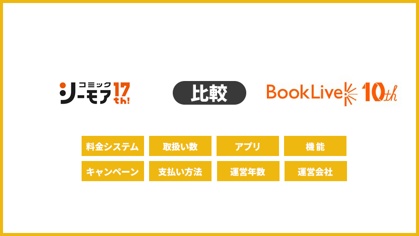 コミックシーモアとブックライブの比較