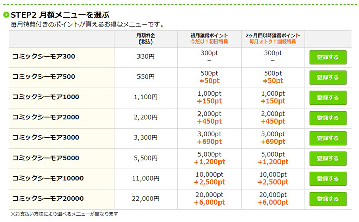 コミックシーモアのお得な月額コース