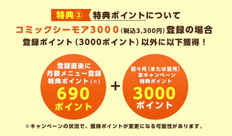 月額メニューの最大2万ポイント還元特典