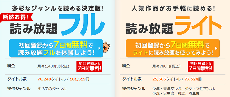 シーモア読み放題のキャンペーン